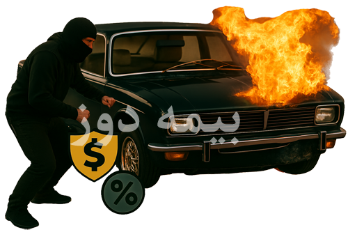 Body insurance price factors