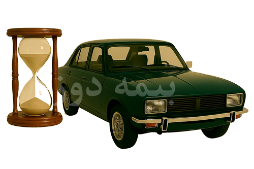 Deadline for payment of body damage